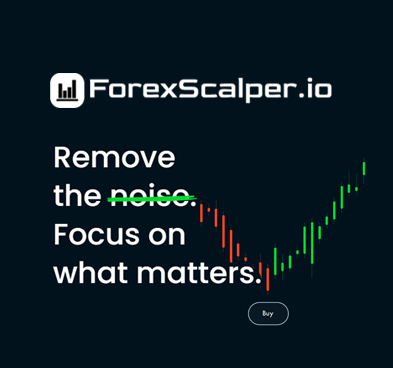 ForexScalper.io Project